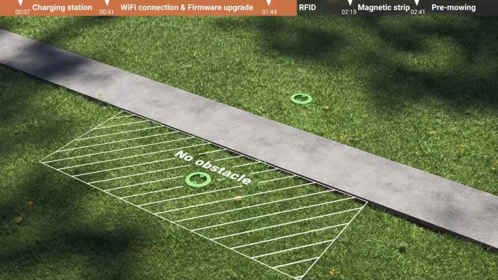 RFID MAJAKAD WORX VISION